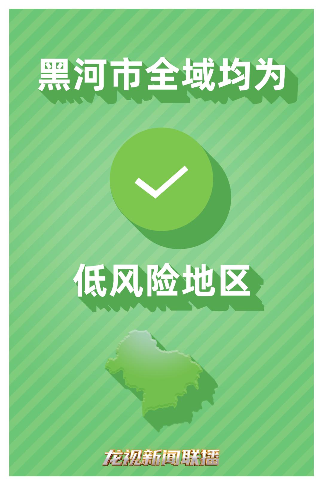 刚刚黑河全域低风险