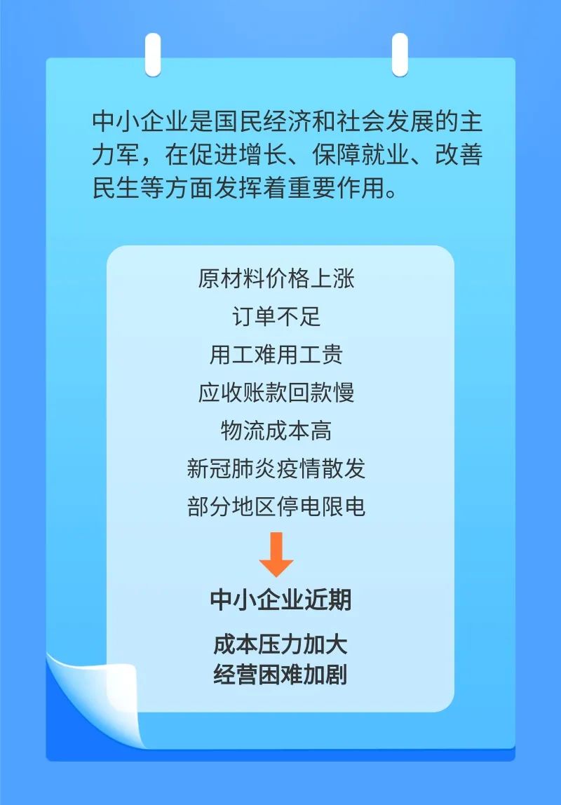 11月22日,国务院办公厅印发通知,进一步加大对中小企业纾困帮扶力度