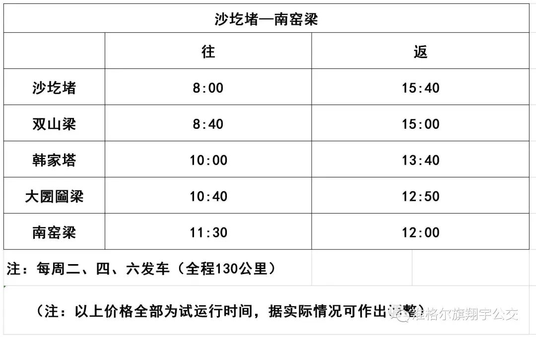 薛家灣汽車站-海子塔 發車時刻表來源:準格爾旗政務服務信息港 原標題