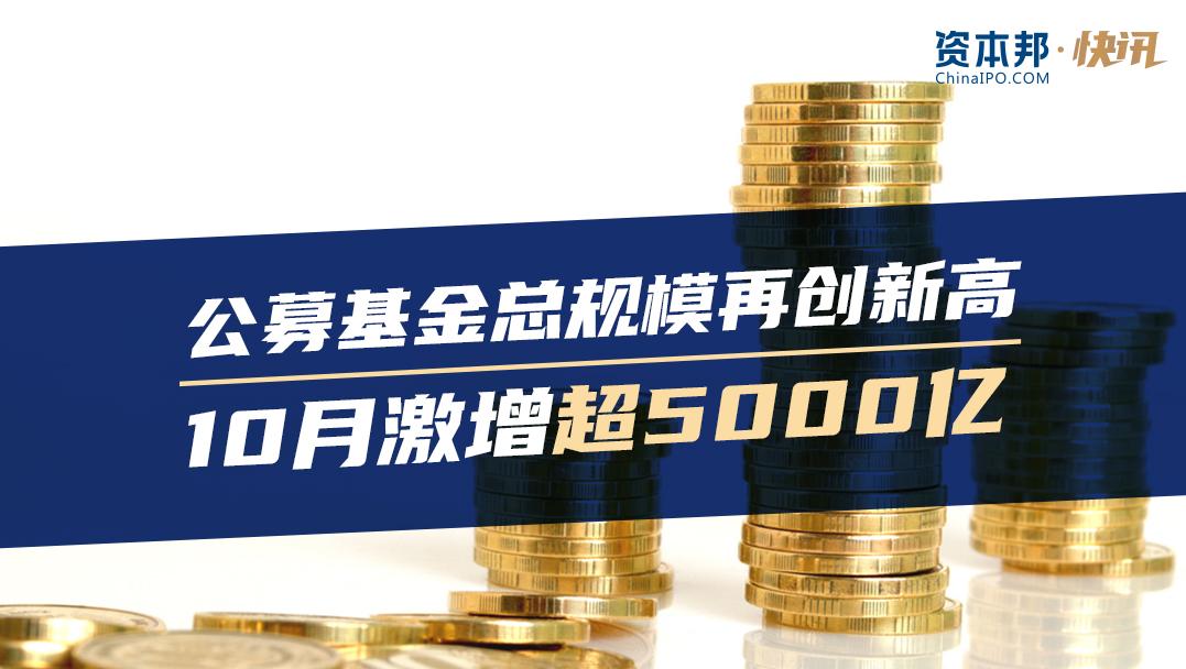 公募基金總規(guī)模再創(chuàng)新高,10月激增超5000億