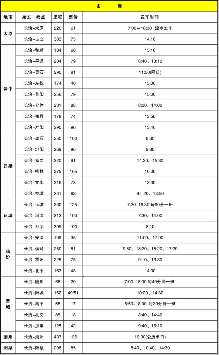 山西省儿童医院出诊表图片