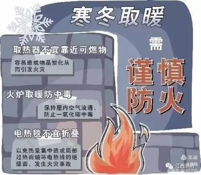 冬季防火温馨提示简短图片