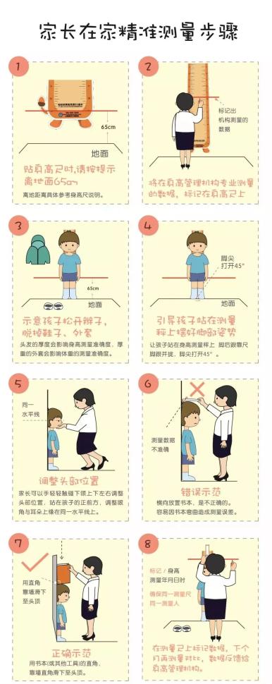 您的孩子身高达标吗儿童矮小症知多少