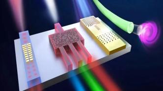 超构波导在纳米光学和集成光芯片中的应用