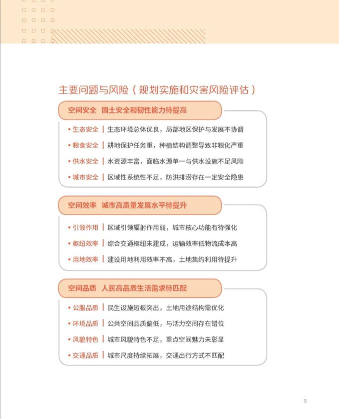 南宁市国土空间总体规划(2021-2035年)草案公示