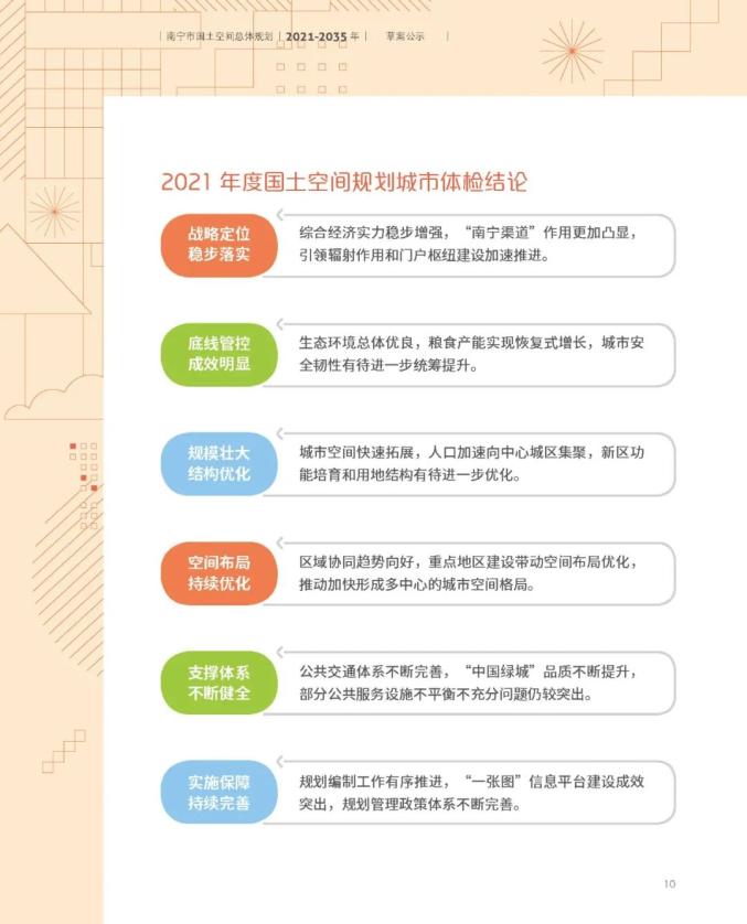 南宁市国土空间总体规划(2021-2035年)草案公示