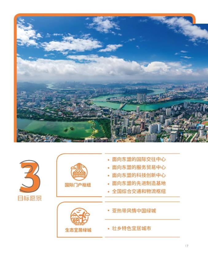 南宁市国土空间总体规划(2021-2035年)草案公示