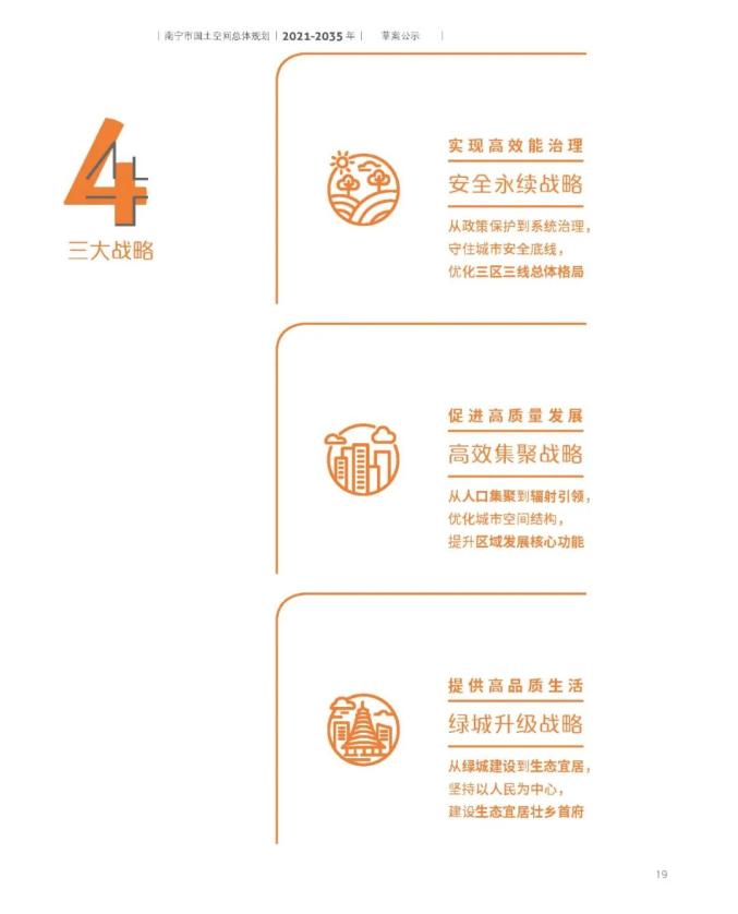南宁市国土空间总体规划(2021-2035年)草案公示