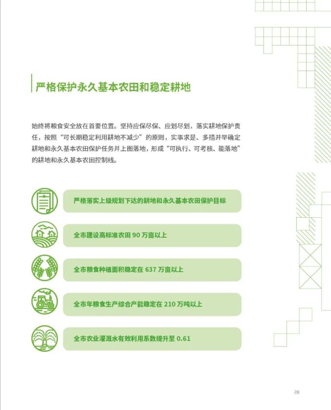 南宁市国土空间总体规划(2021-2035年)草案公示