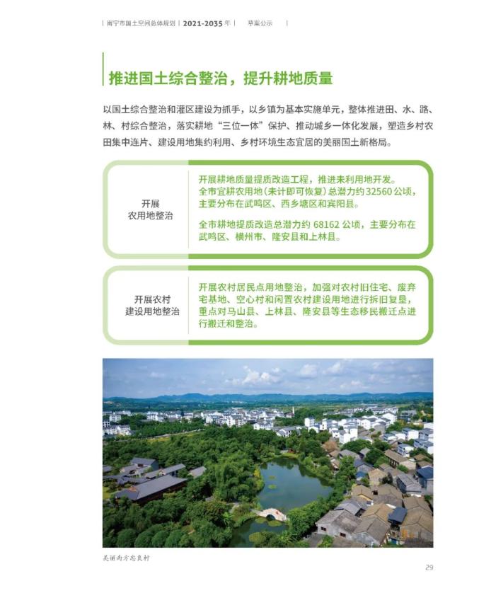 南宁市国土空间总体规划(2021-2035年)草案公示
