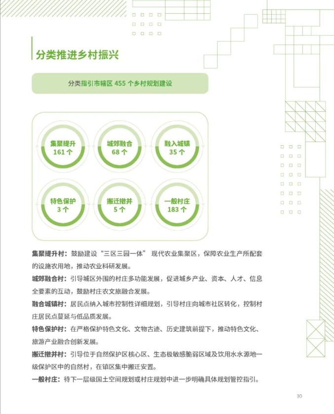 南宁市国土空间总体规划(2021-2035年)草案公示