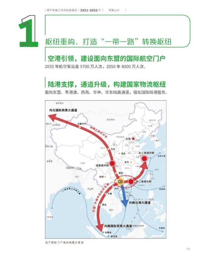 南宁市国土空间总体规划(2021-2035年)草案公示
