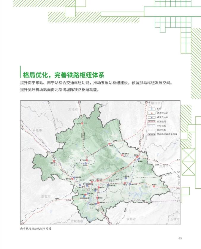 南宁市国土空间总体规划(2021-2035年)草案公示