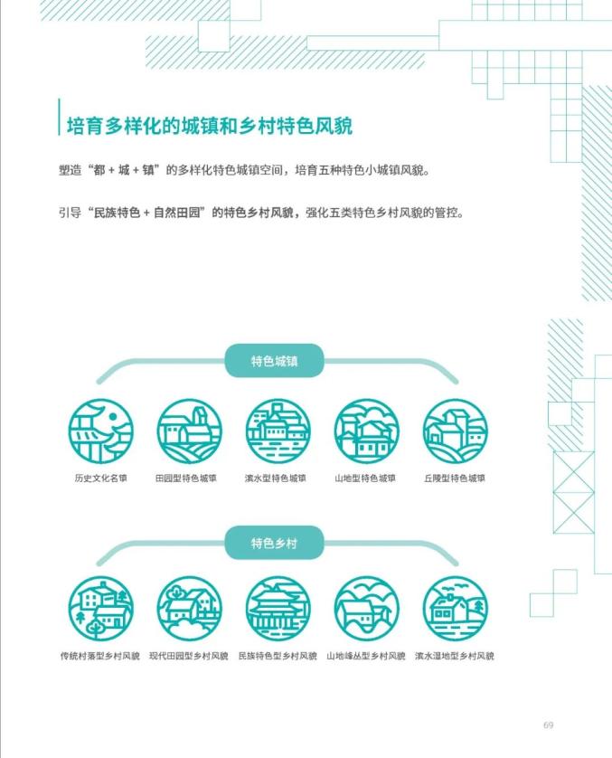 南宁市国土空间总体规划(2021-2035年)草案公示