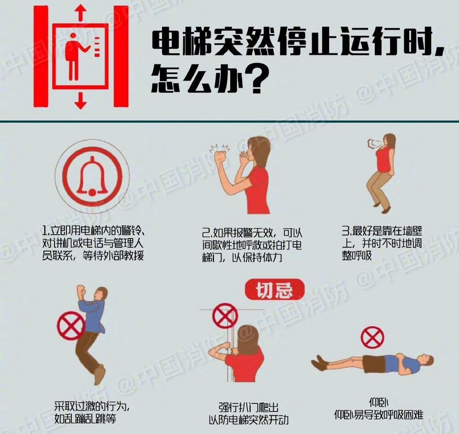 惊险!9人被困电梯2小时,1人因缺氧近乎昏厥