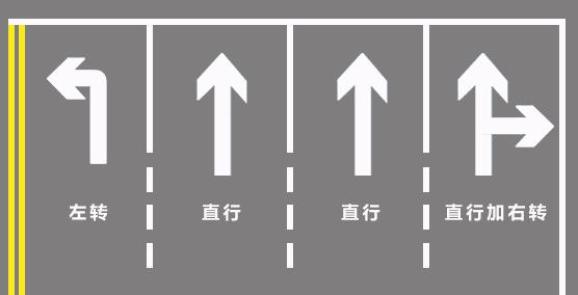 直行路标志图片图片