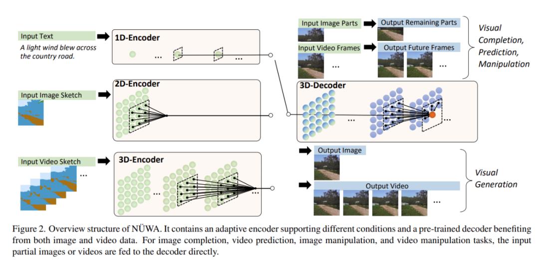 怎么样才能减少时间的复杂度 643.jpg