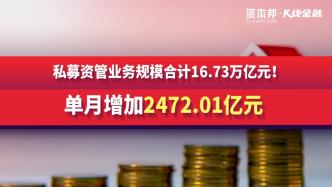 私募资管业务规模合计16.73万亿元