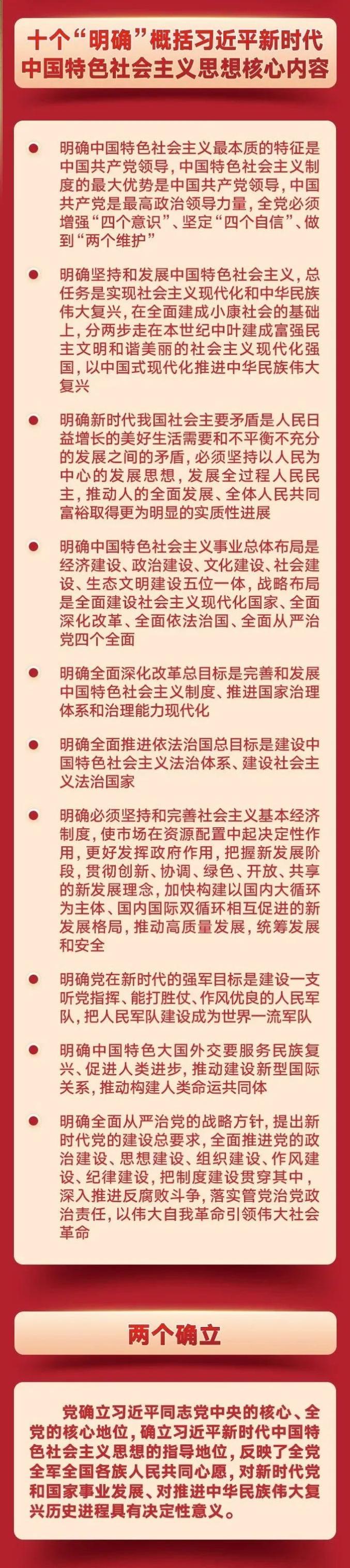 一组图精读十九届六中全会精神