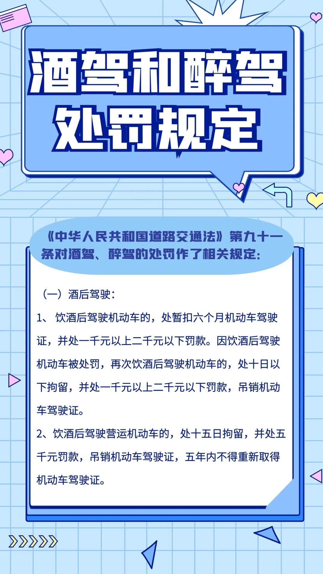 酒麒麟普法课堂十八醉驾与酒驾区别在哪里67
