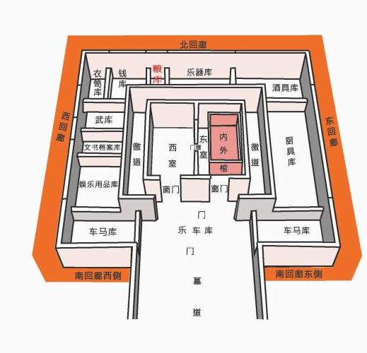南昌海昏侯墓又有新发现啦!