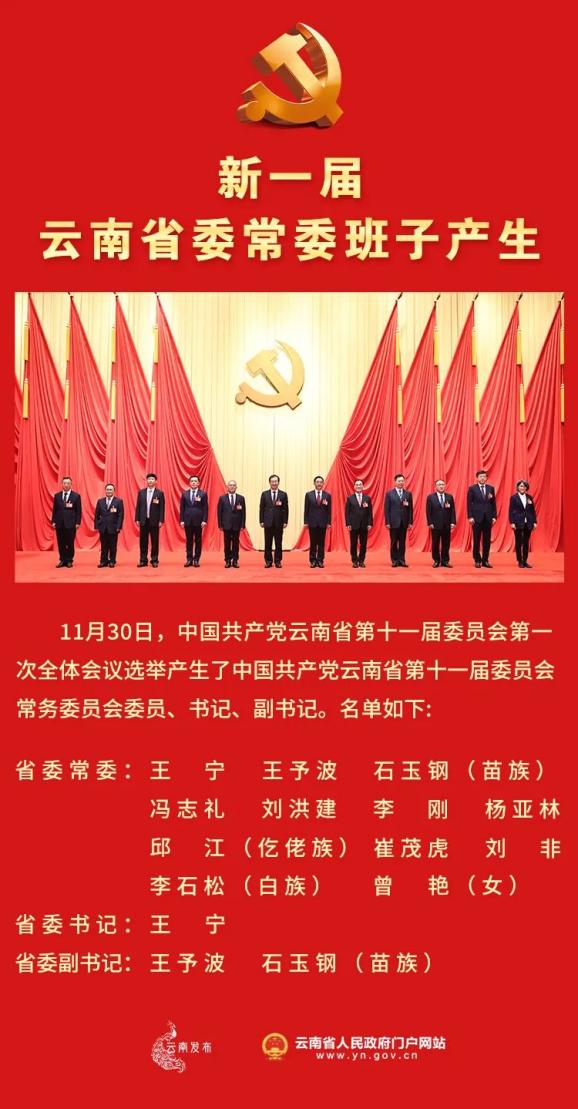 新一届云南省委常委班子产生