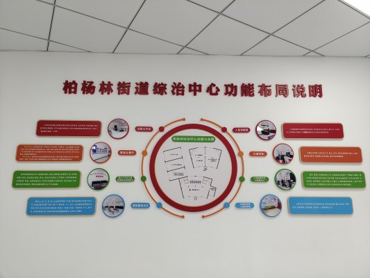 毕节市柏杨林街道:大数据 社情民意 开创基层社会治理新格局