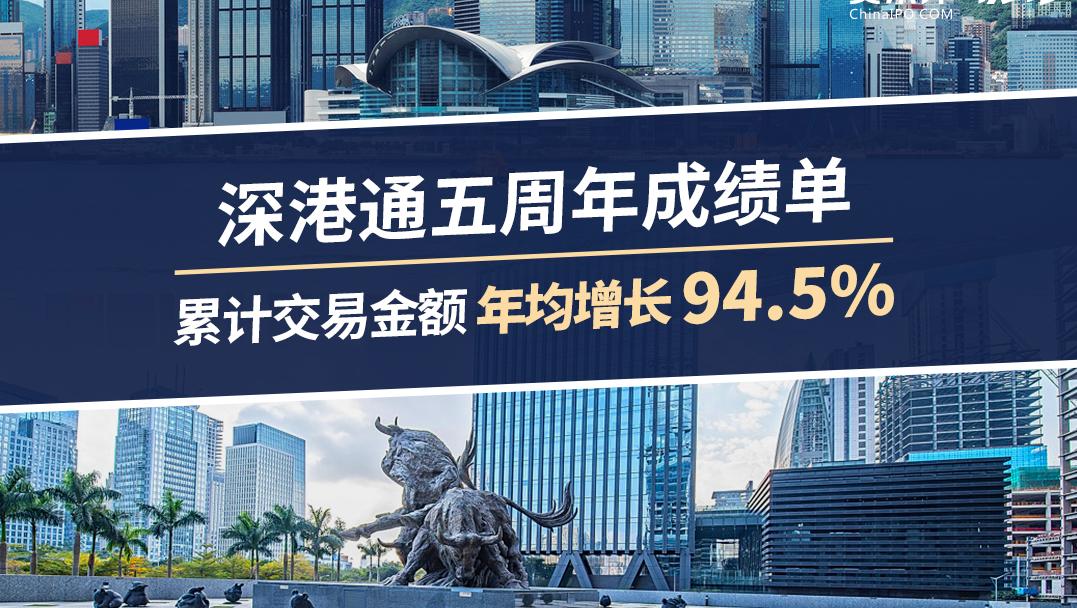 深港通五周年成績單：累計(jì)交易金額年均增長94.5%