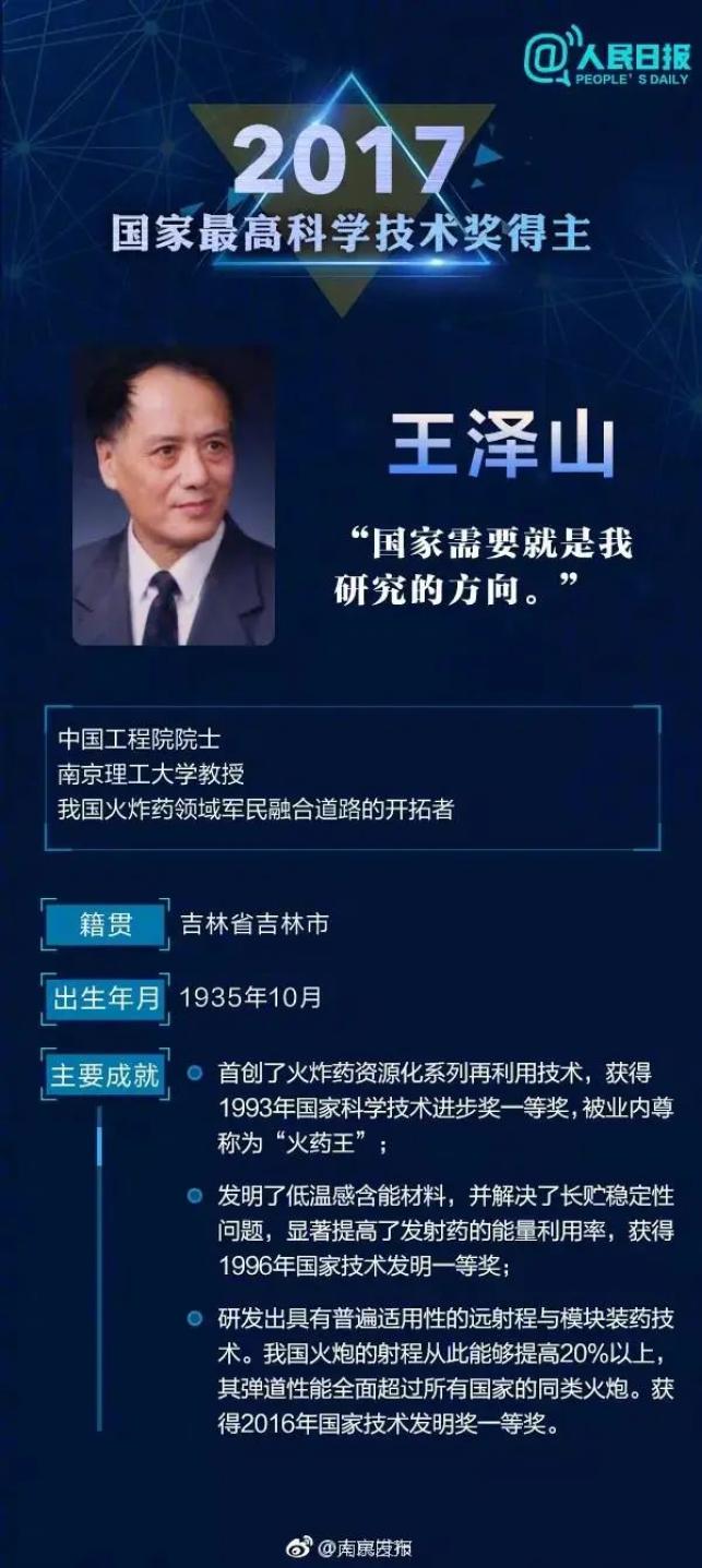 院士之家致敬王泽山院士一次性捐款1050万