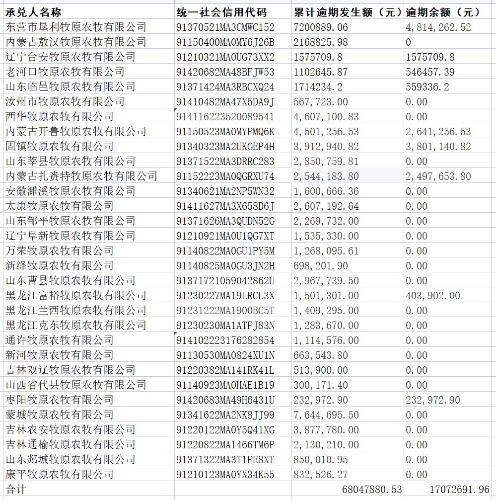 薇娅丈夫公司拟注销