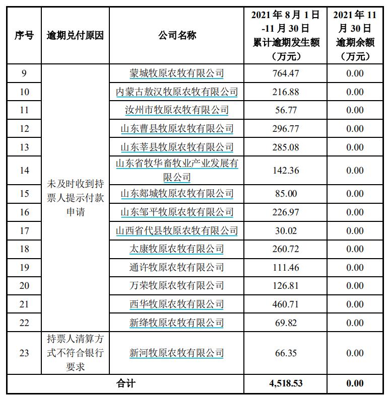 薇娅丈夫公司拟注销