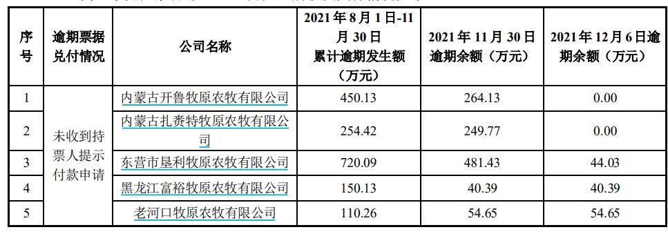 薇娅丈夫公司拟注销
