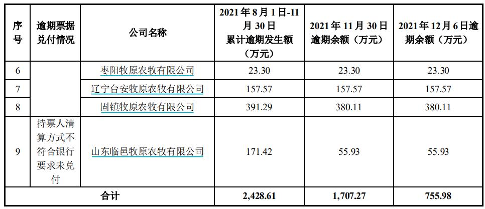 薇娅丈夫公司拟注销