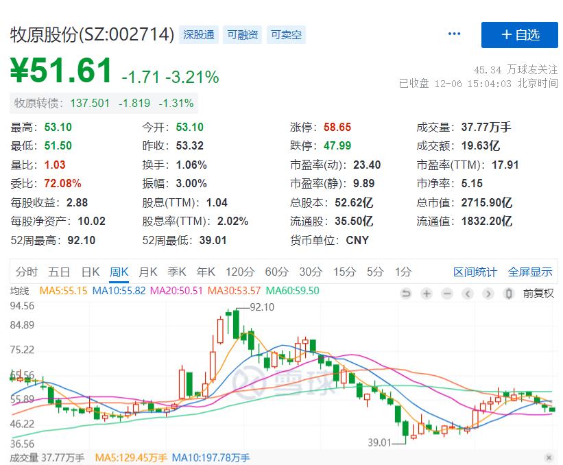 薇娅丈夫公司拟注销