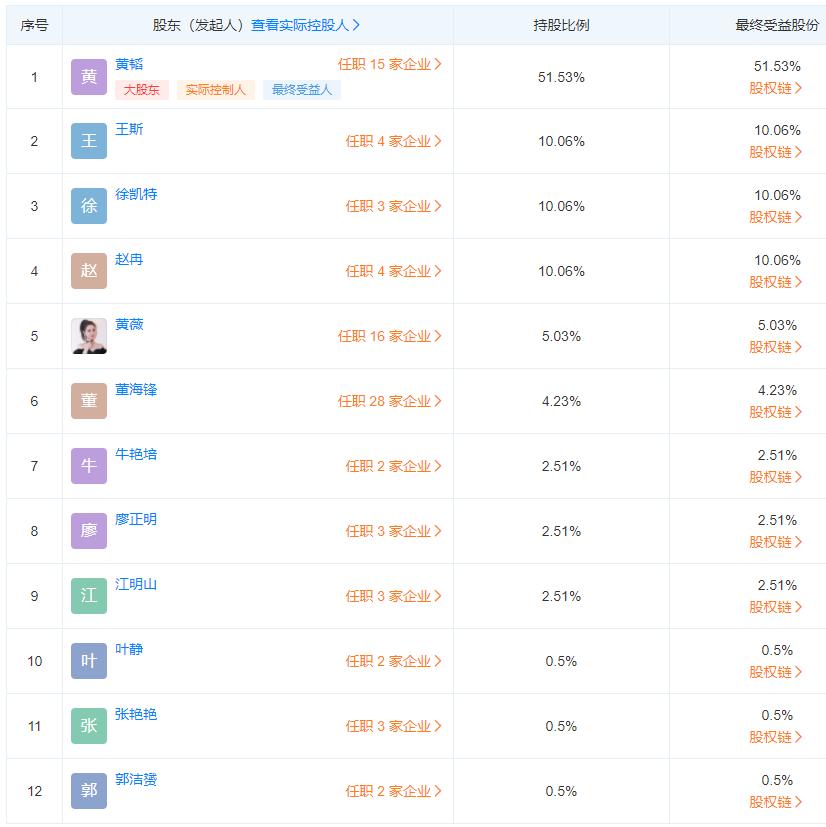 薇娅丈夫公司拟注销