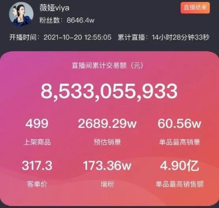 薇娅丈夫公司拟注销