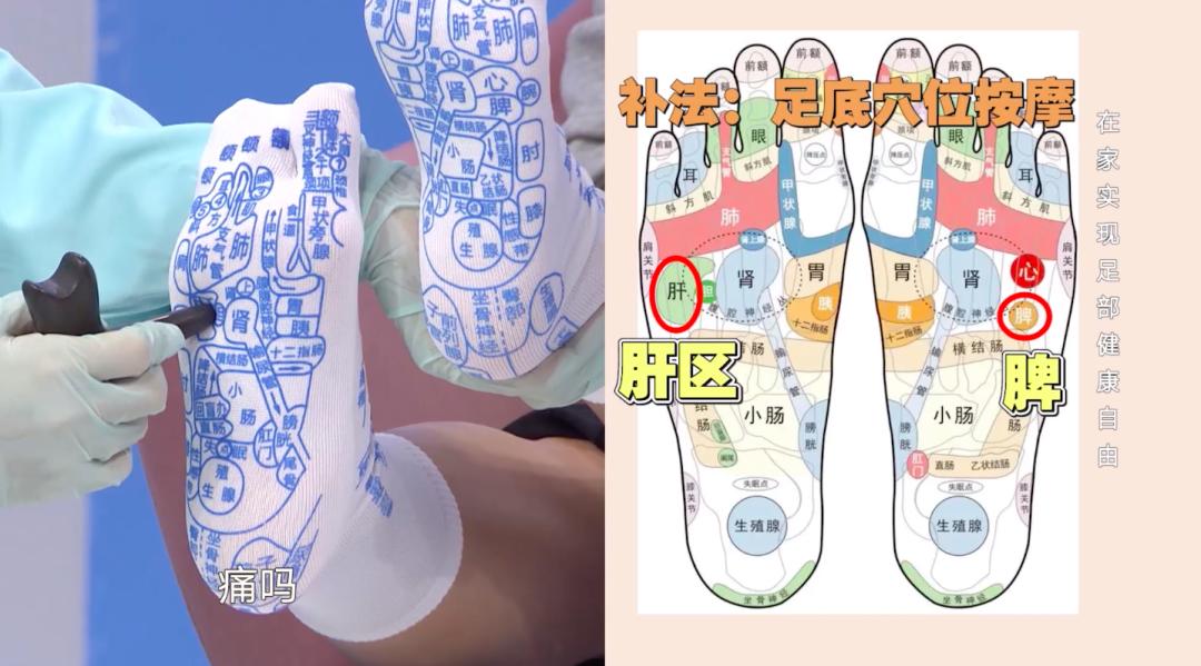 "补法":足底穴位按摩专家来支招:穴位按摩气血亏虚的脚痛:肝肾亏损的