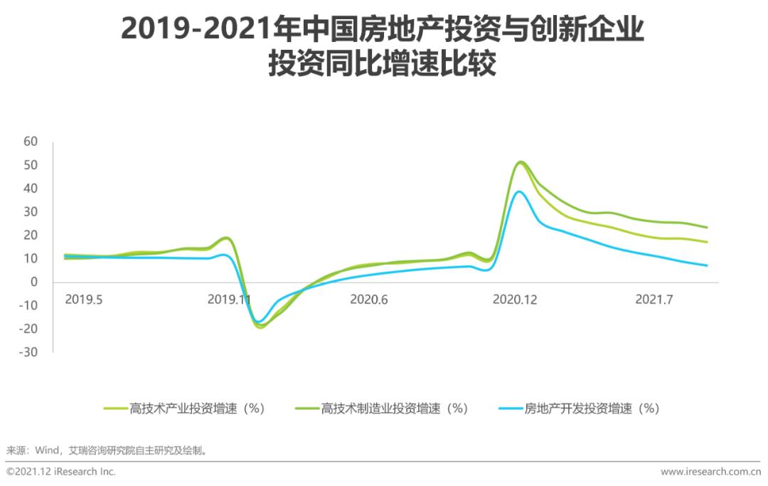 人口投资_基金:人口结构变化决定投资取向