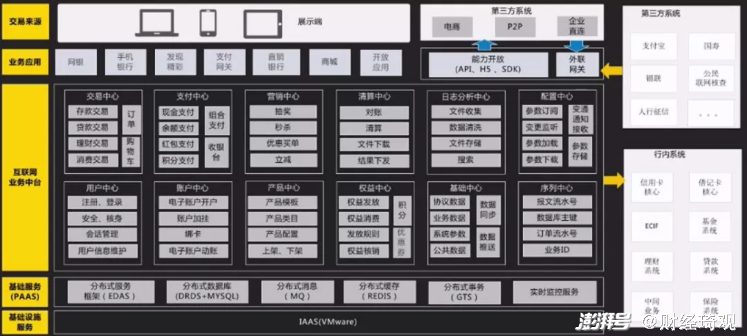 阿里与字节跳动的时代共识走进阵地战