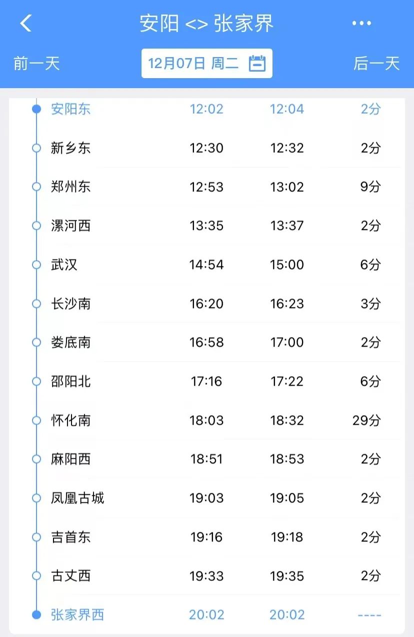 車站途經河南省內安陽東,新鄉東12月7日開行的g689次復興號列車也是一