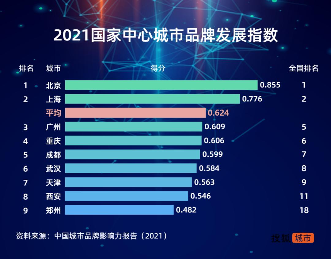 香港鱼肝油牌子排行榜_香港品牌“天然养生”营养品牌进入内地市场,引领营养品风潮