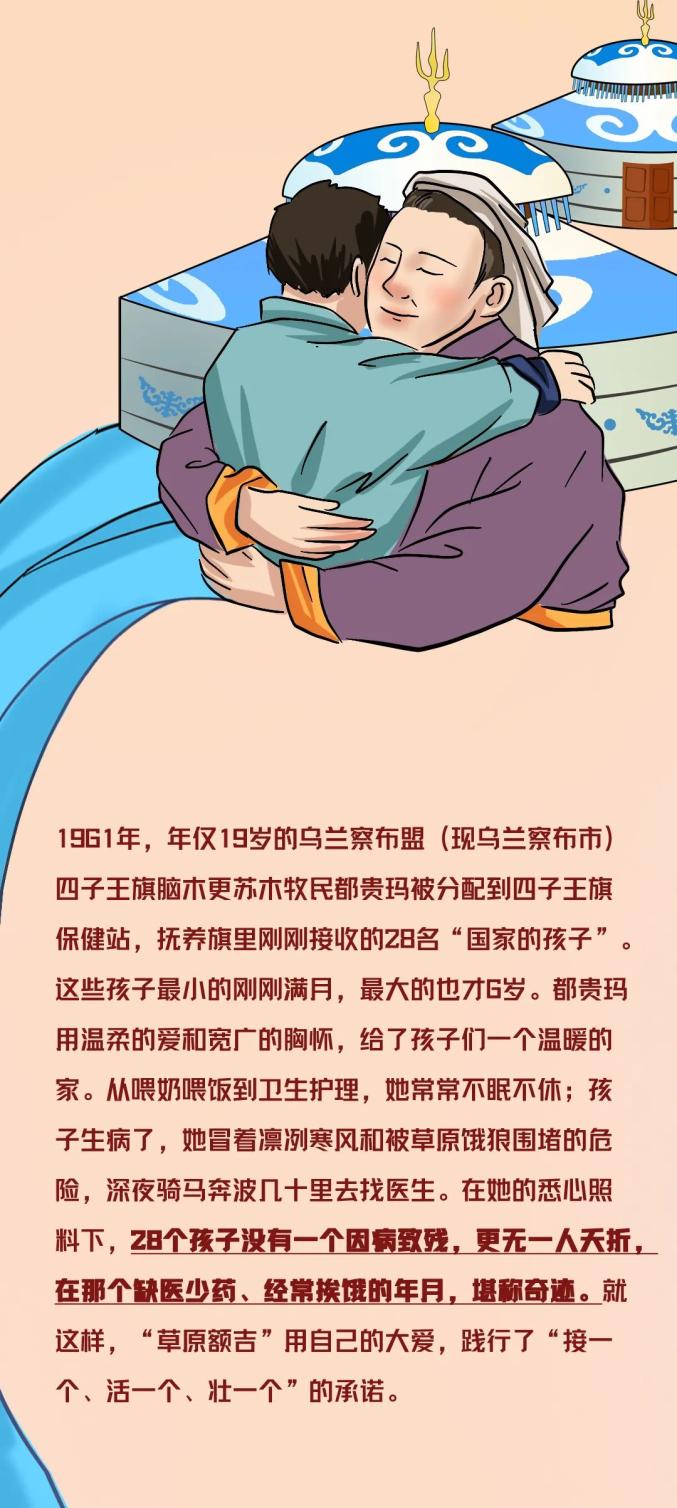 民族团结铸牢中华民族共同体意识系列手绘漫画四三千孤儿入内蒙