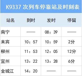 列车时刻表金城江—南宁间每日加开k9338次南宁—金城江间每日加开k9