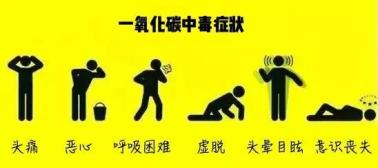 吸氧器怎么安装24岁女孩洗澡煤气中毒，这些细节千万别再忽视！_https://www.jmylbn.com_新闻资讯_第4张