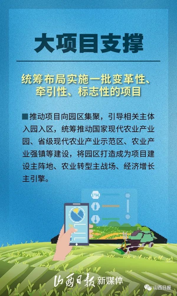 海报丨三大战略,五大平台,十大产业集群……山西"十四五"农业值得期待