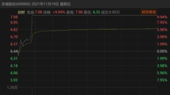 7天7涨停，氢能源“大妖股”，疯狂炒作如何收场？