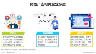 2021年中国网络广告年度洞察报告——企业案例篇