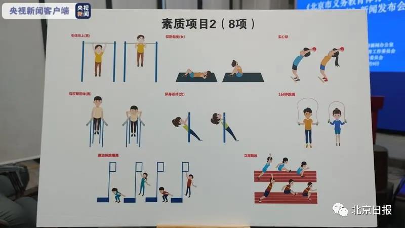 新增了男生双杠臂屈伸,女生斜身引体,男女生1分钟跳绳,原地纵跳摸高