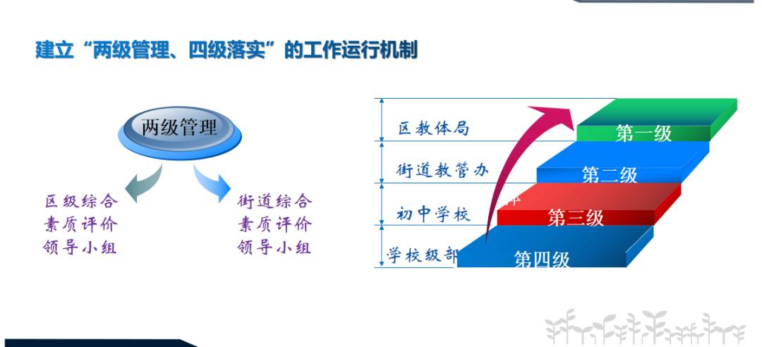 典型案例经验总结_典型案例的经验做法_优质服务典型经验案例分享