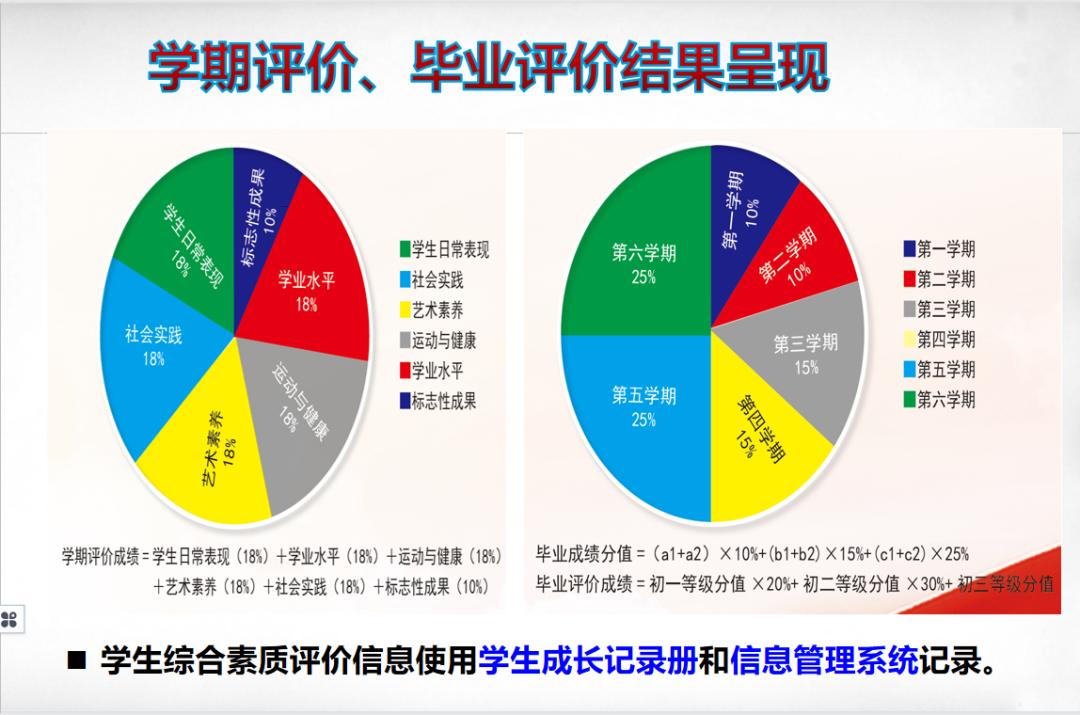 典型案例经验总结_优质服务典型经验案例分享_典型案例的经验做法